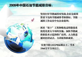 節(jié)能有道 國(guó)之策、企之舉與技術(shù)推廣之路